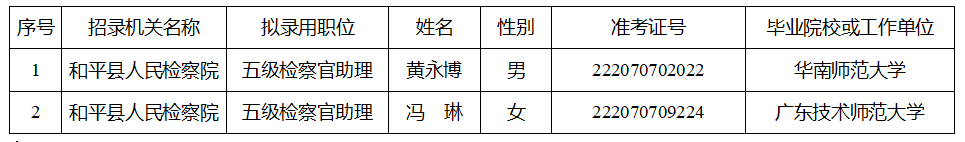 搜狗高速浏览器截图20240605153845.png